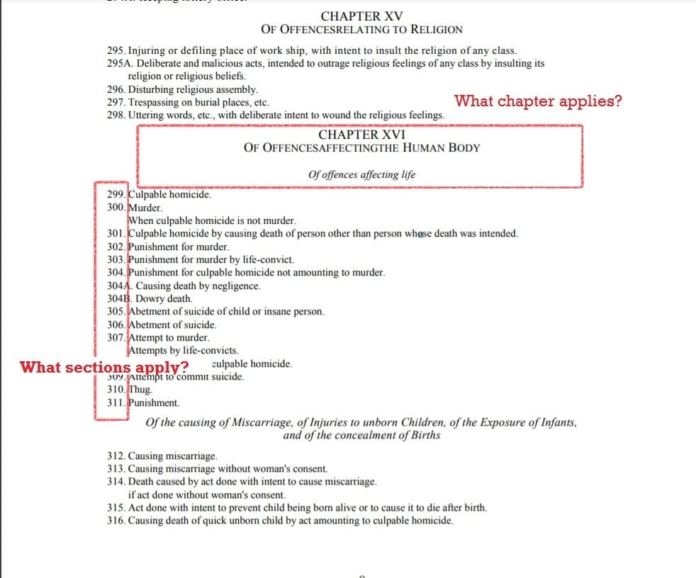 legal impact analysis in research methodology