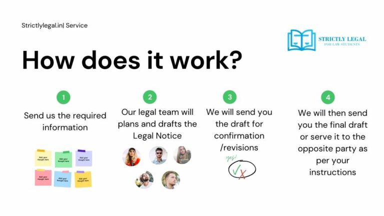 Send A Legal Notice To Anyone In India StrictlyLegal send-a-legal-notice-to-anyone-in-india-strictlylegal