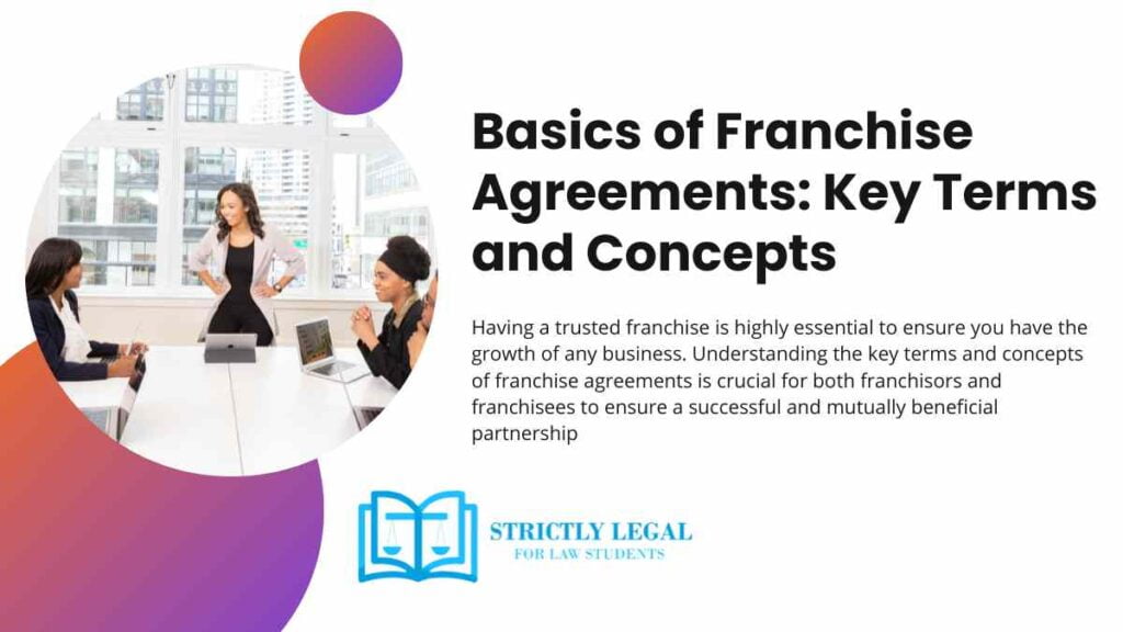 Basics of Franchise Agreements Key Terms and Concepts